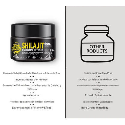 Shilajit 100% Puro del Himalaya