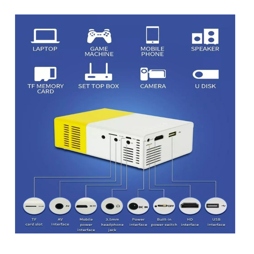 Proyector Portátil Led Hd 1080p